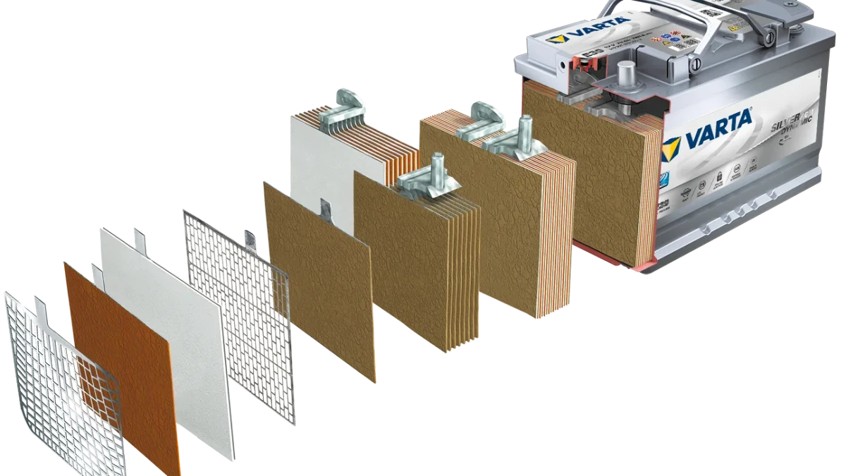 Cálculo de la autonomía energética de un kit solar con baterías