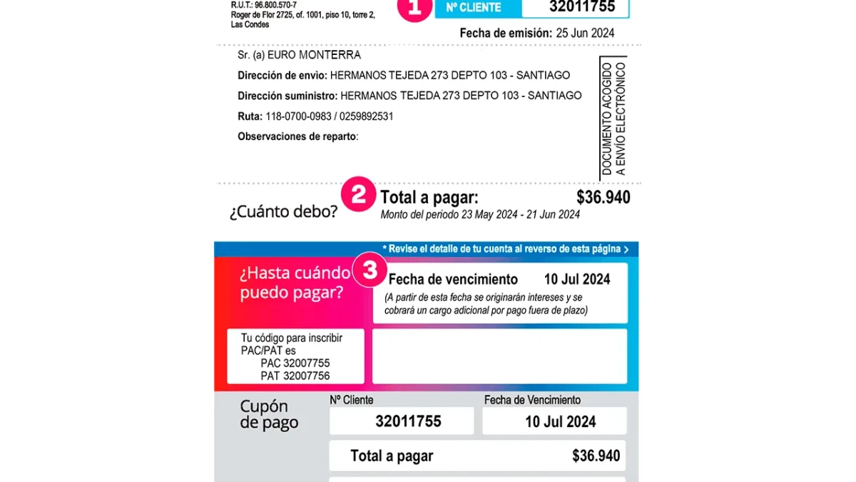 ¿Cuando tienes paneles solares, ¿tengo que pagar luz?